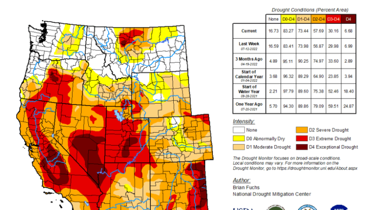 #Colorado Water conservation board approves $17 million for #drought resilience and aging #water infrastructure projects — The Ark Valley Voice

